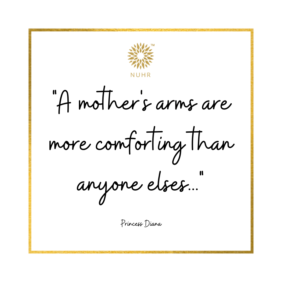 Mothers Day 2021 Gift Ideas - Infinitycarts